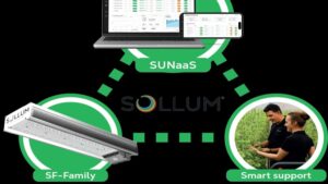 Sollum Unveils New Products and Services Before its 10th Anniversary