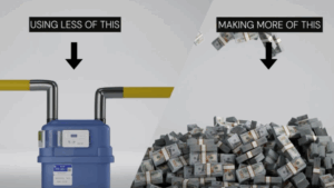 Video Spotlight: ‘How to Heat Your Greenhouse’